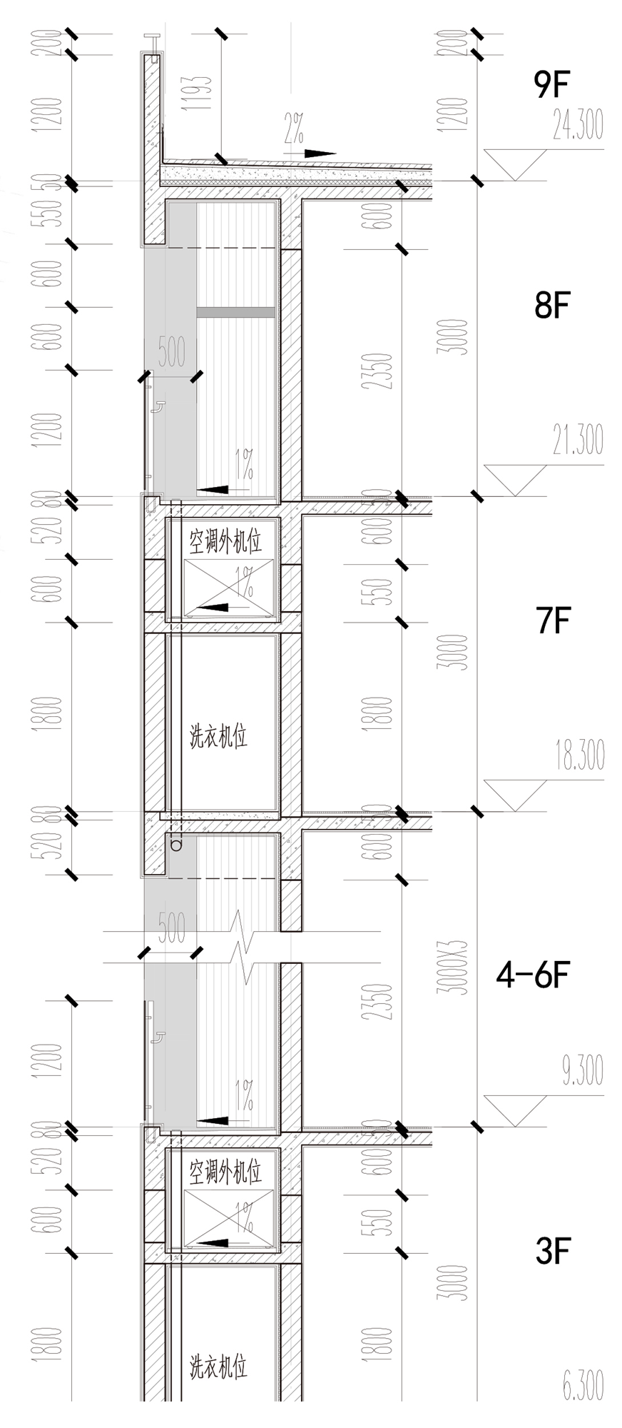 宜宾市科技研究中心(一期)二标段住宅丨中国宜宾丨同济大学建筑设计研究院(集团)有限公司-59