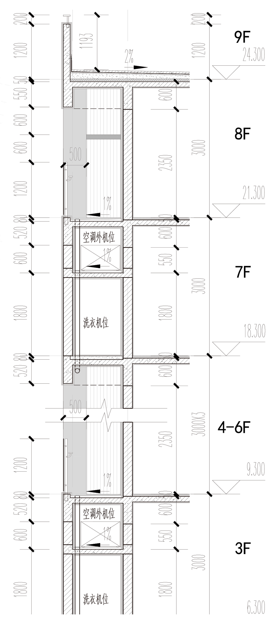 宜宾市科技研究中心（一期）二标段住宅丨中国宜宾丨同济大学建筑设计研究院（集团）有限公司-59