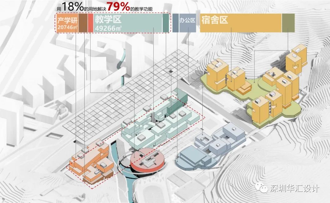 天津大学佐治亚理工深圳学院校区丨中国深圳-43