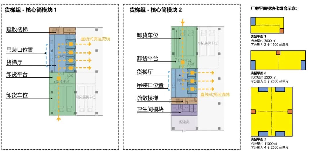 顺德保税区产业园丨中国佛山丨深圳市银石装饰设计有限公司-24