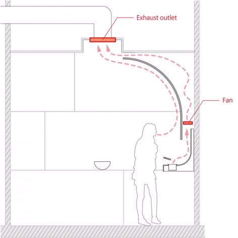 Hiroyuki Ogawa Architects：日本 非传统吸烟体验-14