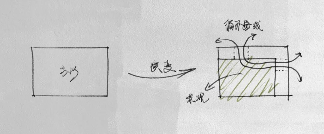 藏族雾浓顶村庄的第三空间丨源里源外设计-6