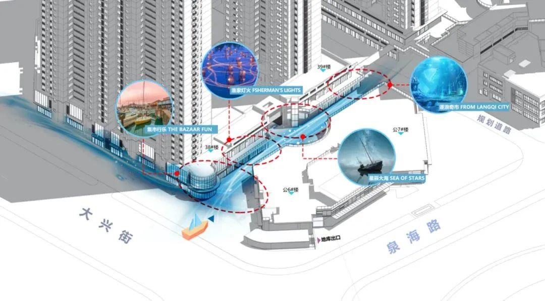 泉州万科城市之光C5北区商业包装设计丨中国泉州丨深圳市艾斯蒂设计有限公司-15