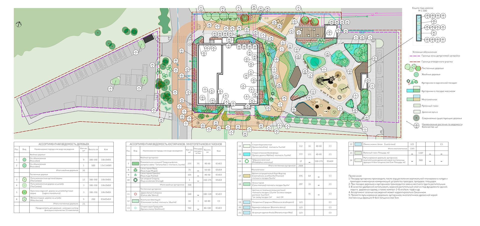ЖК Шервуд小区环境整治丨俄罗斯巴尔瑙尔丨未明确体现-22
