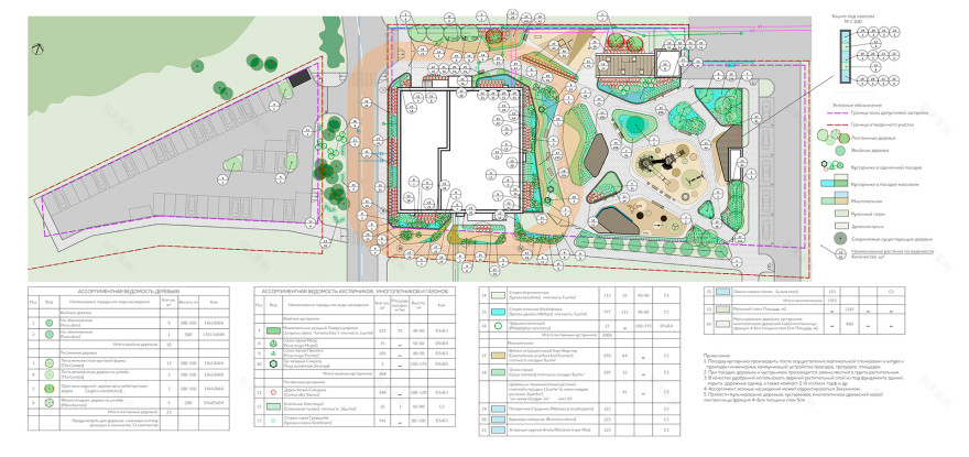 ЖК Шервуд小区环境整治丨俄罗斯巴尔瑙尔丨未明确体现-22