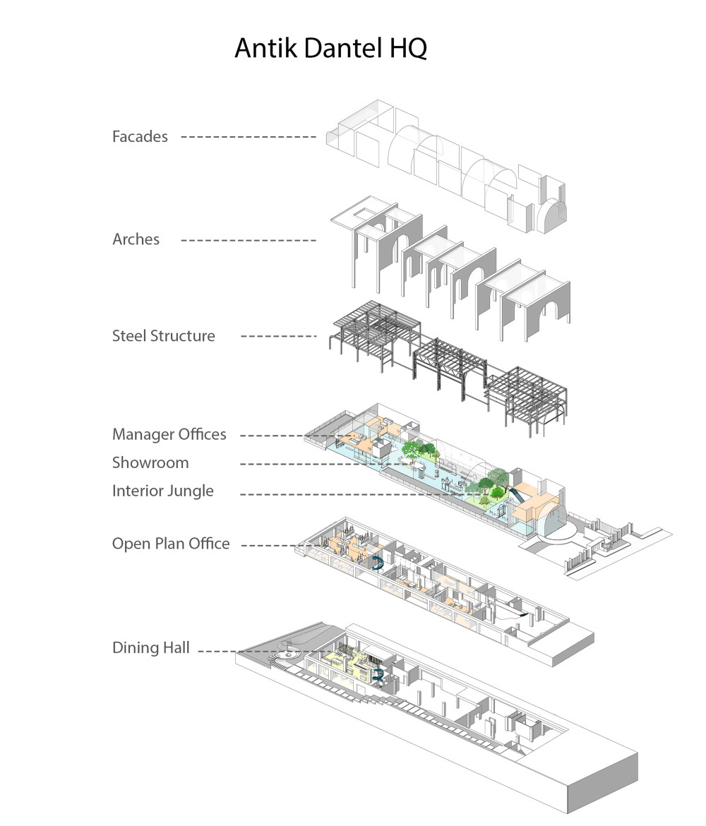 独具匠心的总部建筑丨TurkeyIstanbul丨Zemberek Design-74