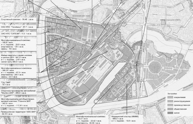 工厂“ЗиЛ”区域规划项目丨俄罗斯莫斯科丨НИиПИ Генплана Москвы（莫斯科总体规划设计院）-25