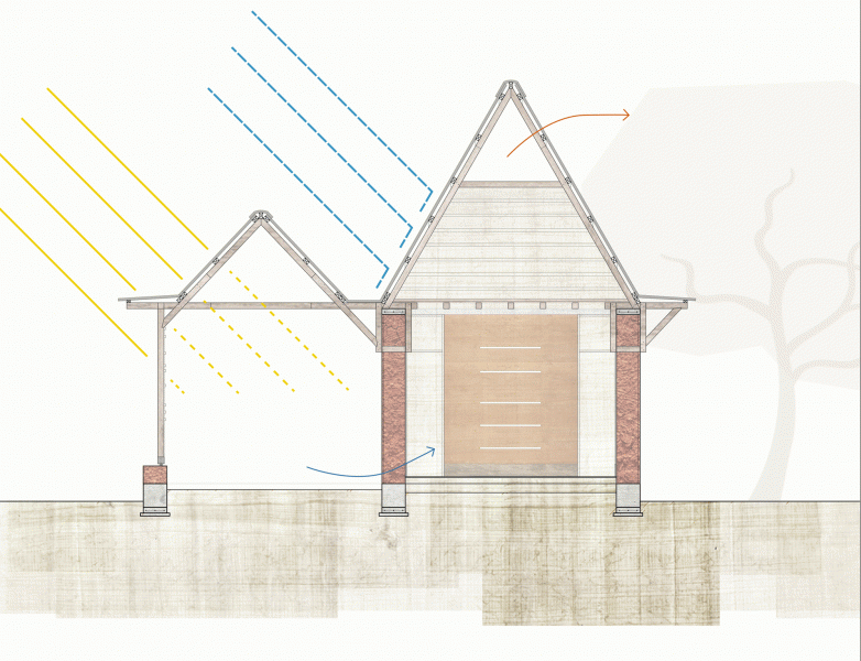丨加纳丨M.A.M.O.T.H.-8