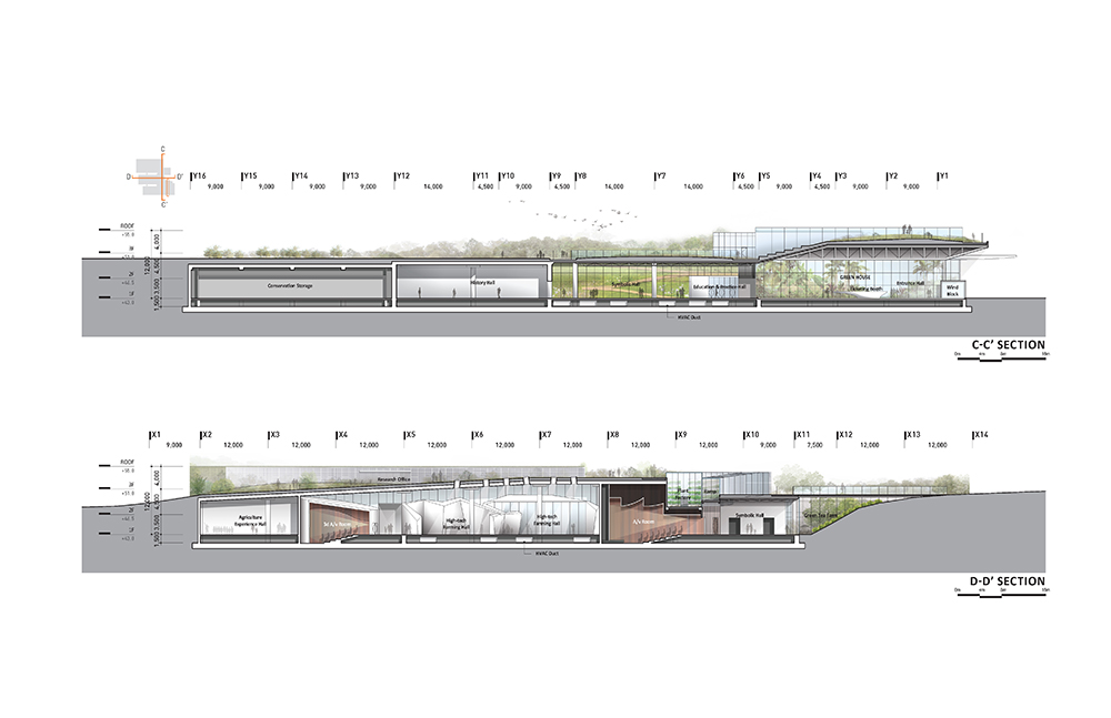 农业历史博物馆 | 穿越时空的城乡对话-25