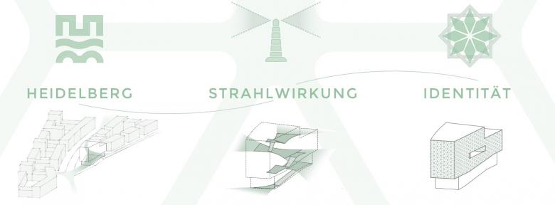 海德堡穆斯林学院丨德国丨baurmann.dürr Architekten-1