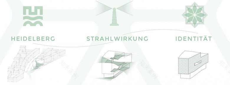 海德堡穆斯林学院丨德国丨baurmann.dürr Architekten-1