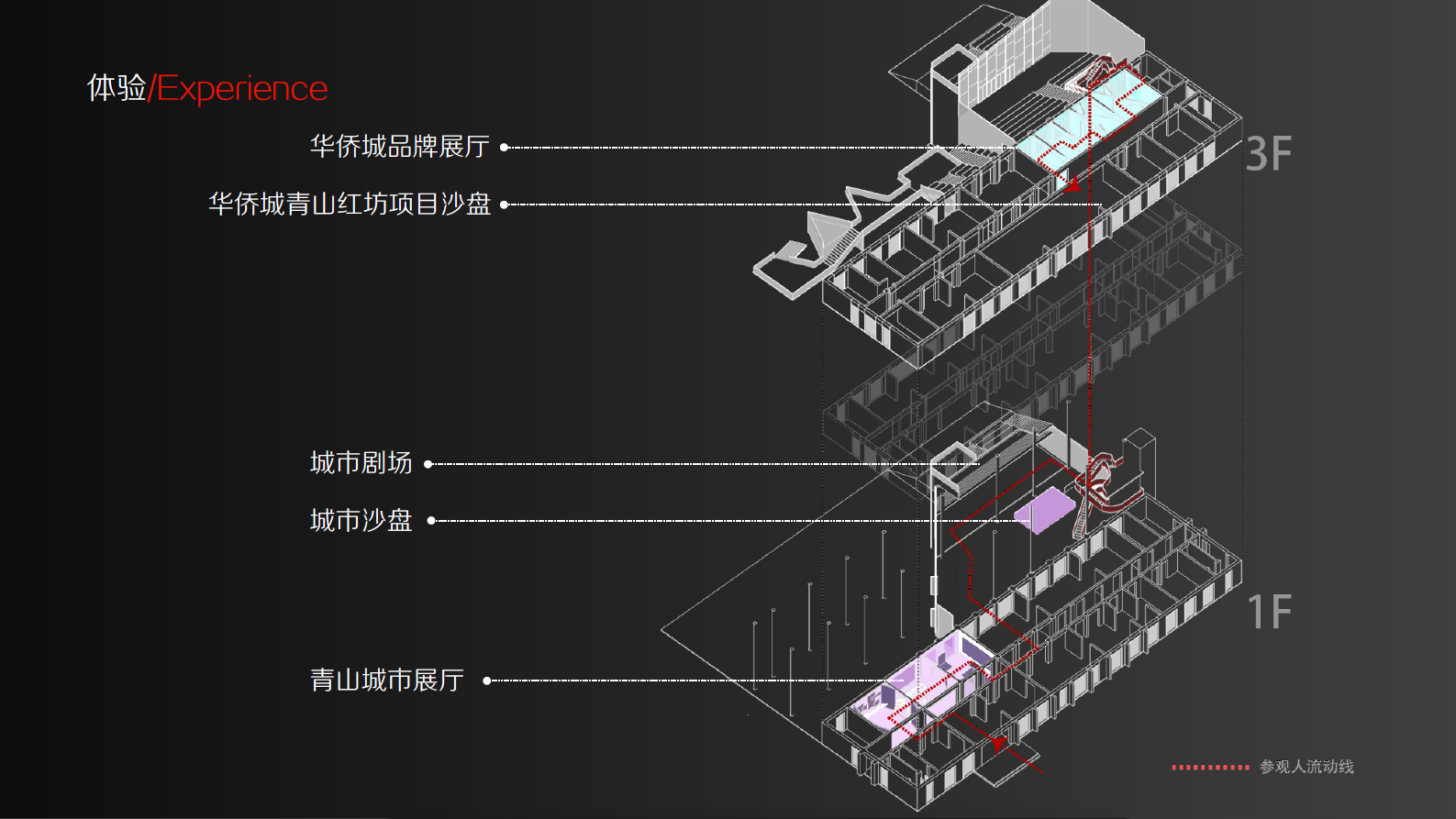 华侨城青山红坊展厅-4
