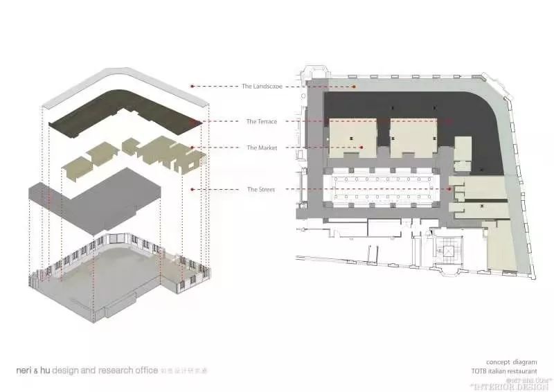 Mercato（外滩三号）-31