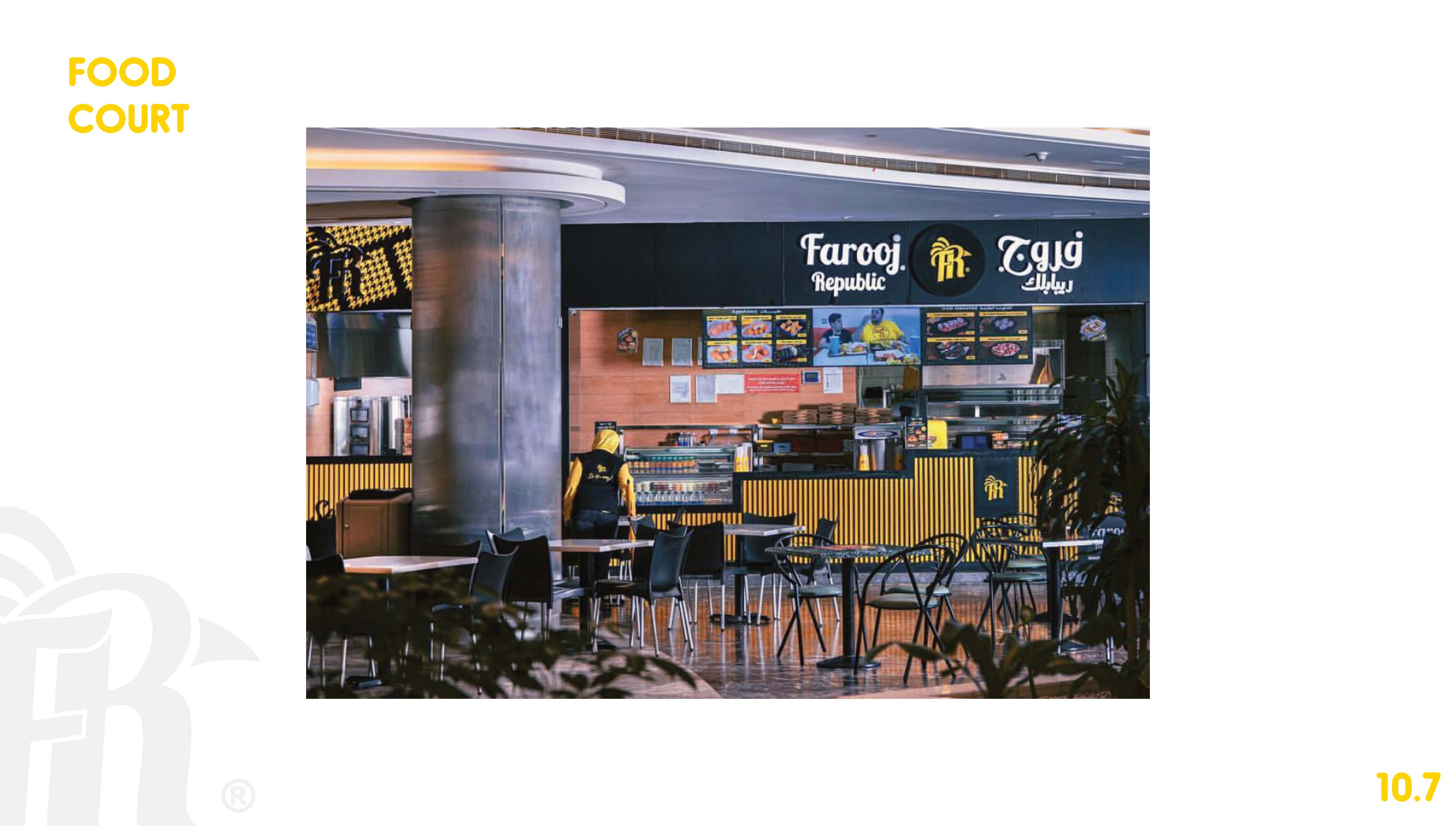 Farooj Republic 品牌指南丨卡塔尔-73