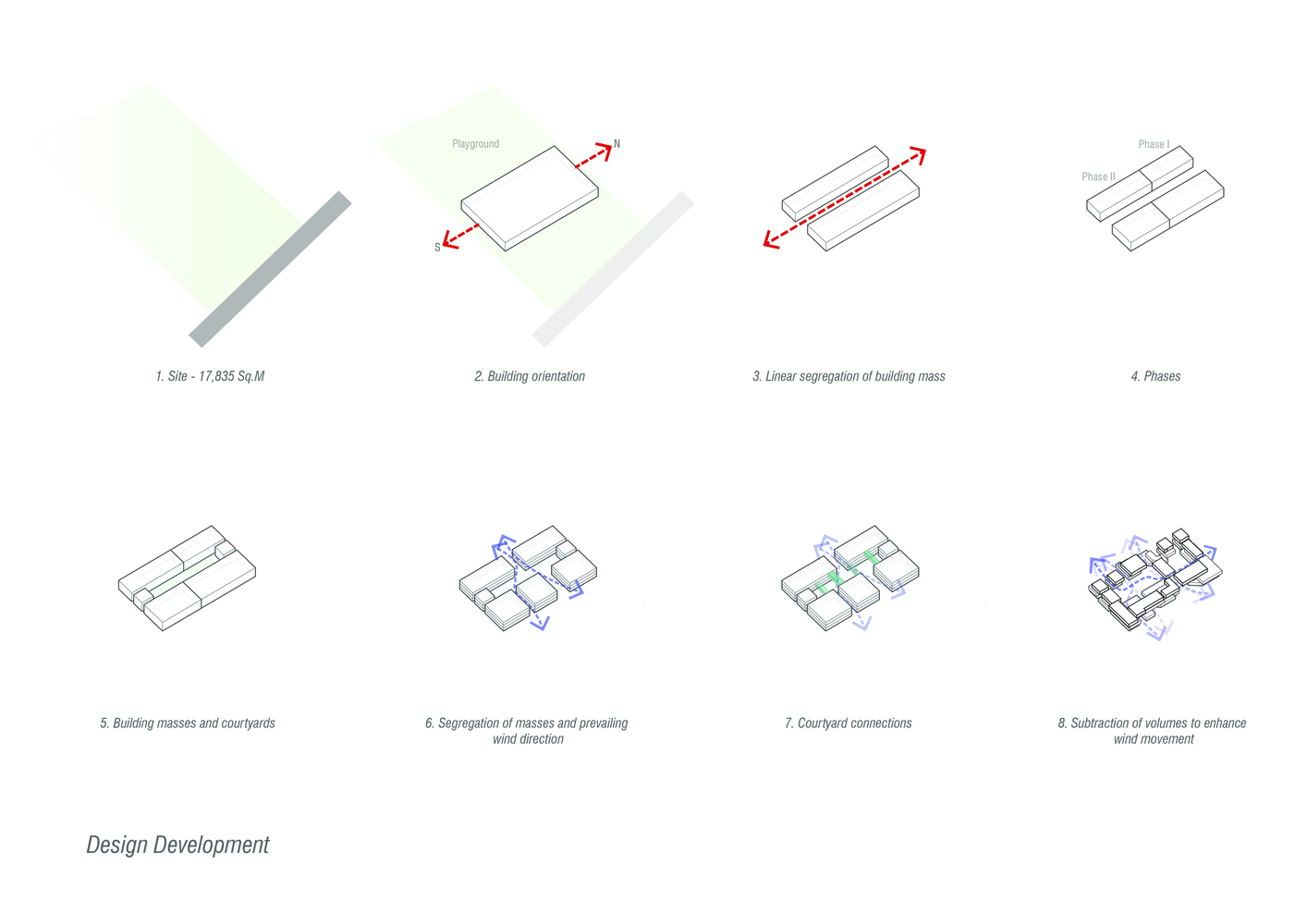 印度乡村校园新地标 | 融入本土元素的低成本绿色设计-43