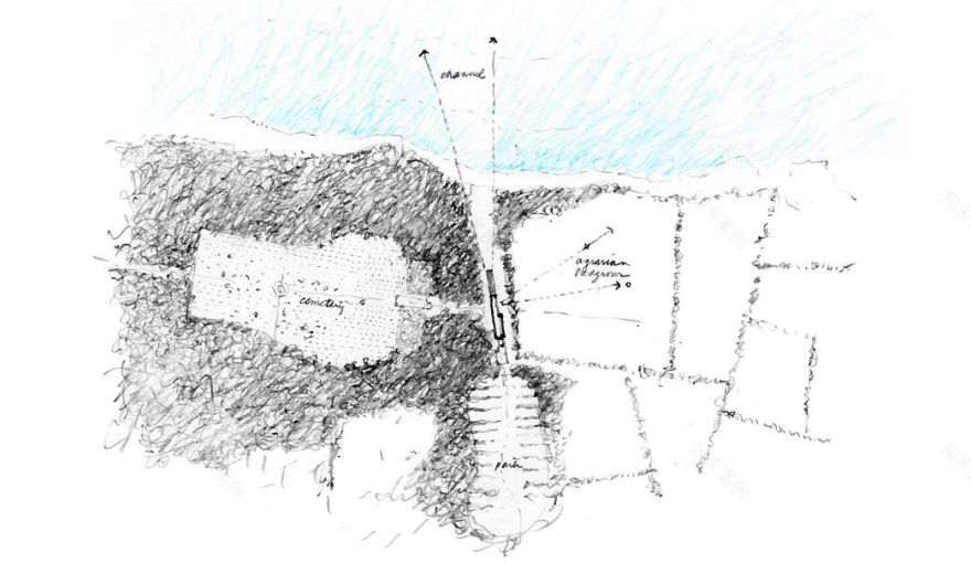 诺曼底美国公墓游客中心 Normandy American Cemetery Visitor Center by Michael Vergason Landscape Architects-3