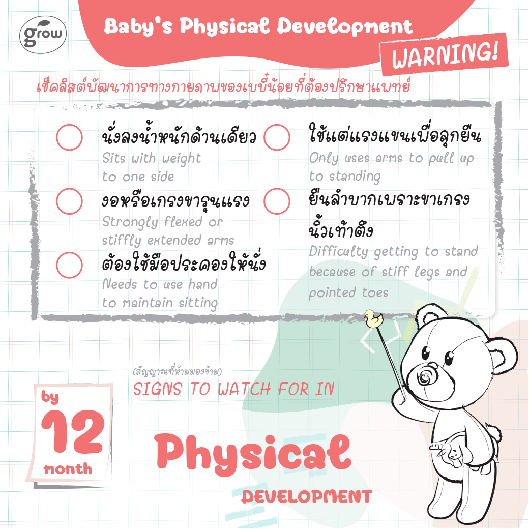 婴儿用品清单信息图丨未明确提及个人或机构名称-17