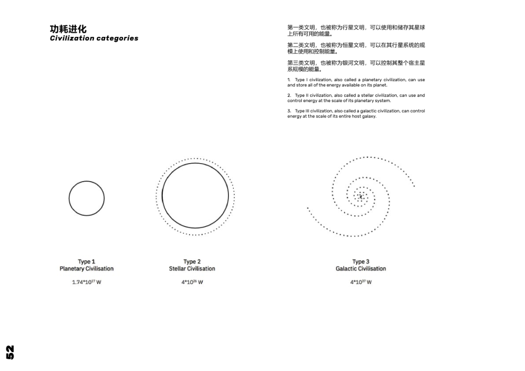 大宇宙中的即兴城市丨DA!Architects-33