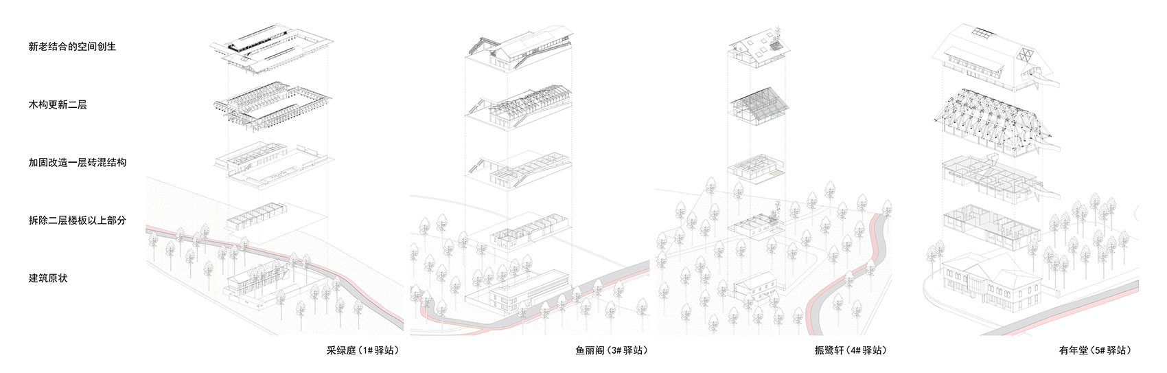 长宁外环生态公园带市民服务驿站丨中国长宁丨致正建筑工作室,冶是建筑-18