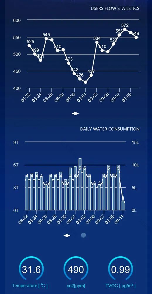 中国“厕所革命”-124