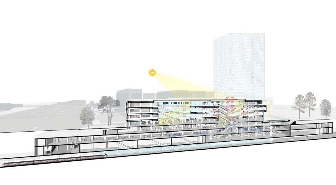  同圆集团丨济南市轨道交通2号线腊山站上盖开发项目建筑设计 丨中国山东-23