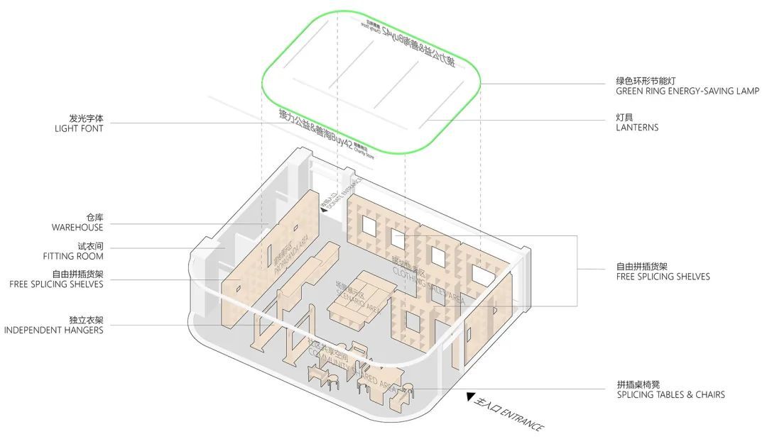 善淘公益商店空间与家具设计丨中国成都丨时地建筑工作室-9