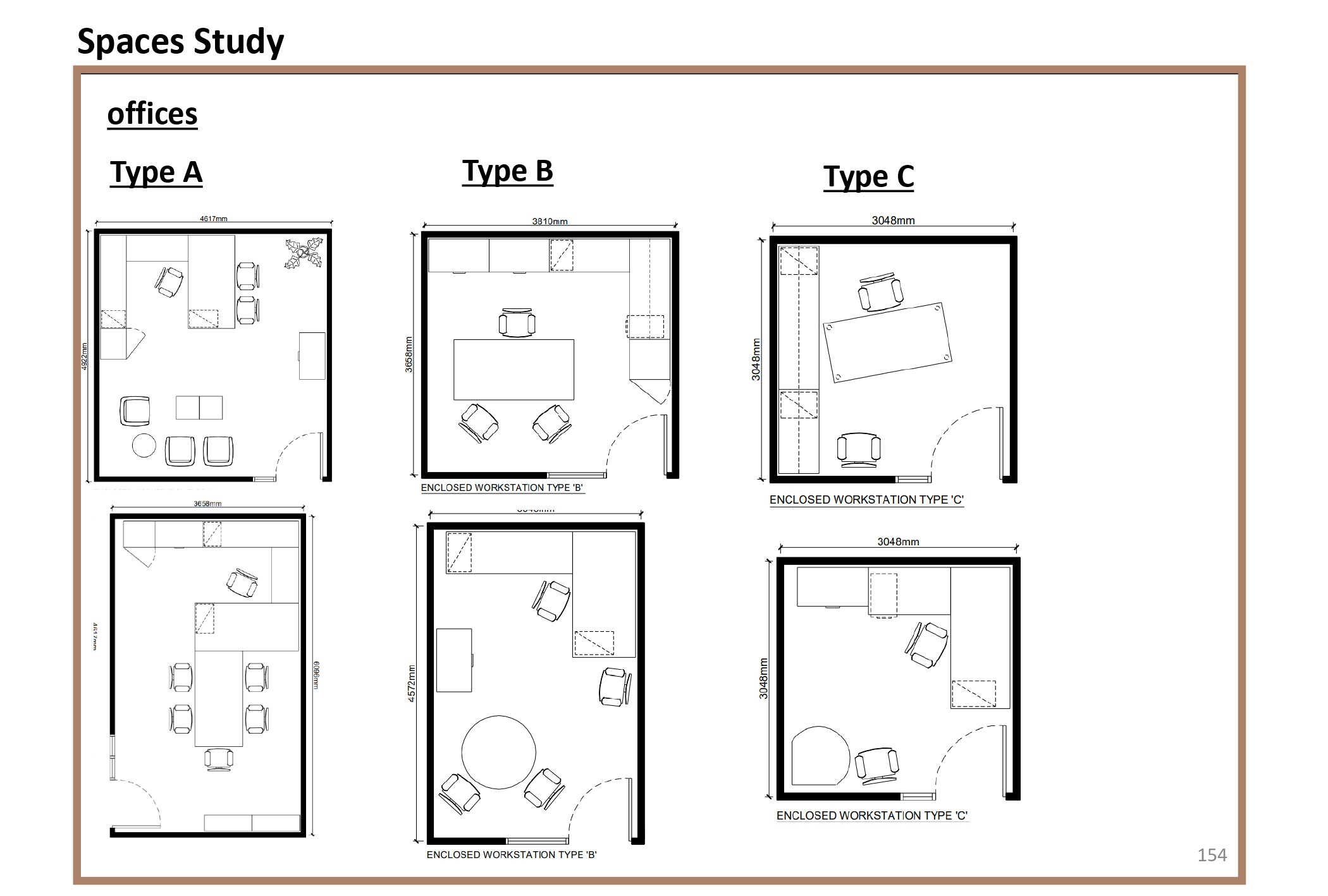 JORDAN MEDIA CITY - Graduation Project - Thesis-144