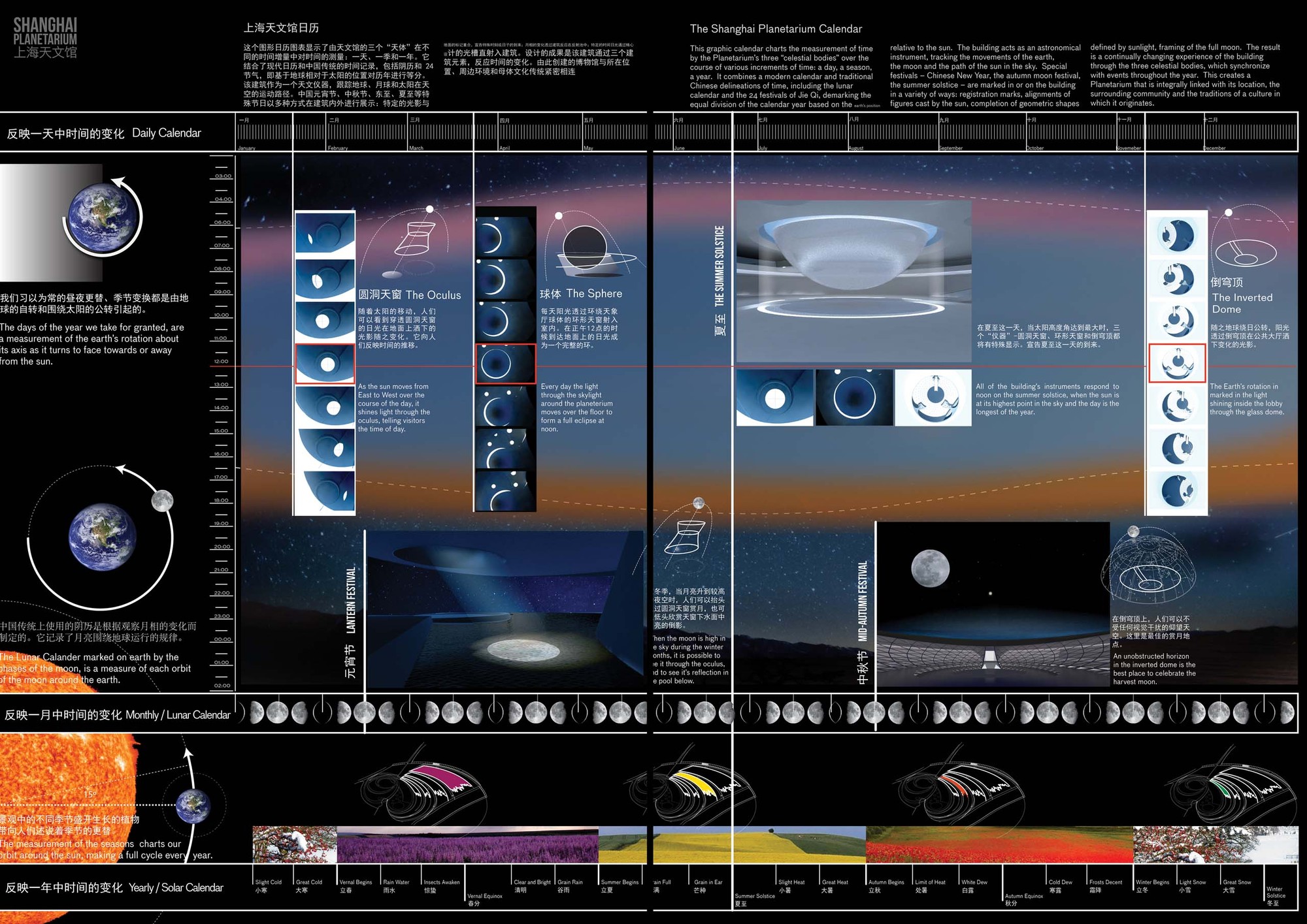 上海天文馆丨中国上海丨Ennead Architects-54