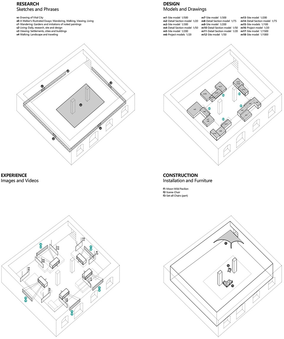 “生境建筑Vital Architecture: Atelier Li Xinggang”展览于柏林Aedes建筑空间开幕-39