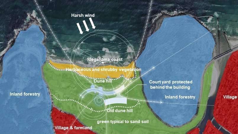 打造海景绿色培训中心,融合环境、科技与人力资源-26