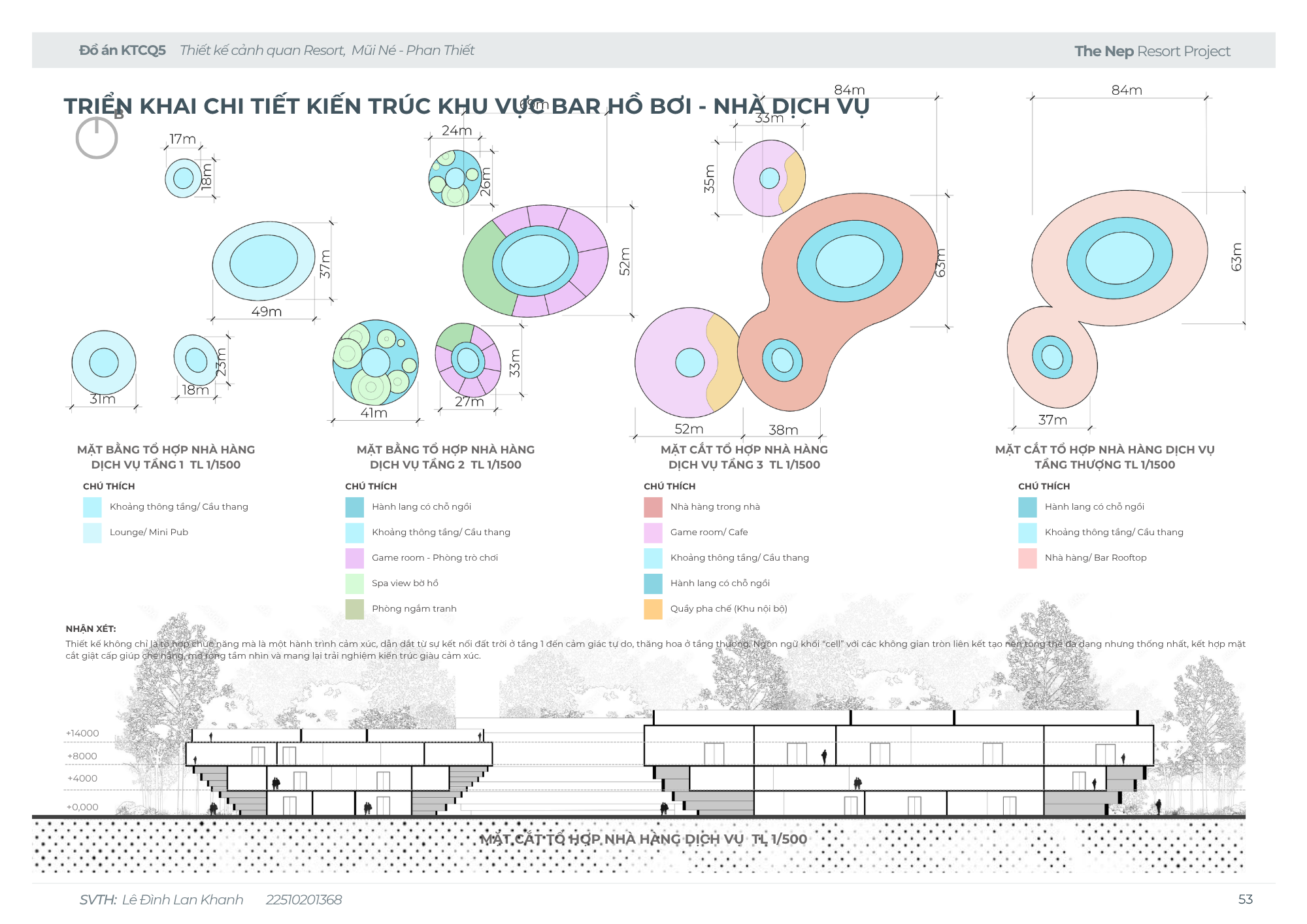 ĐỒ ÁN KTCQ 5 - THIẾT KẾ CẢNH QUAN RESORT-49
