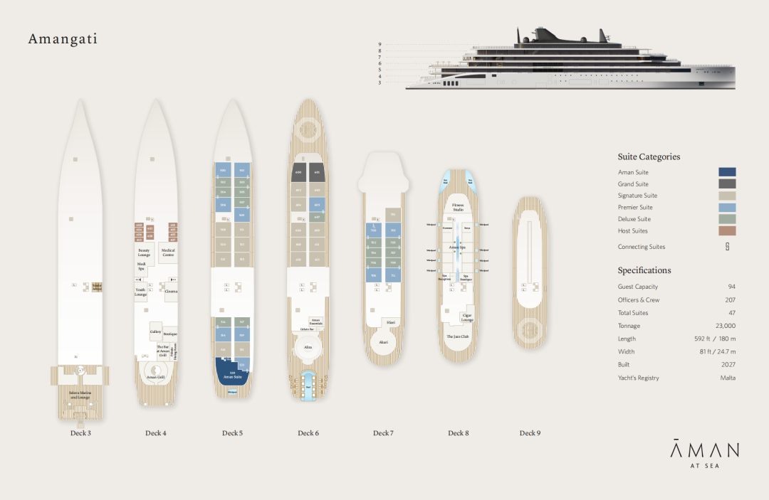 安缦·Amangati海上游艇度假酒店丨荷兰Sinot Yacht Architecture&Design-29