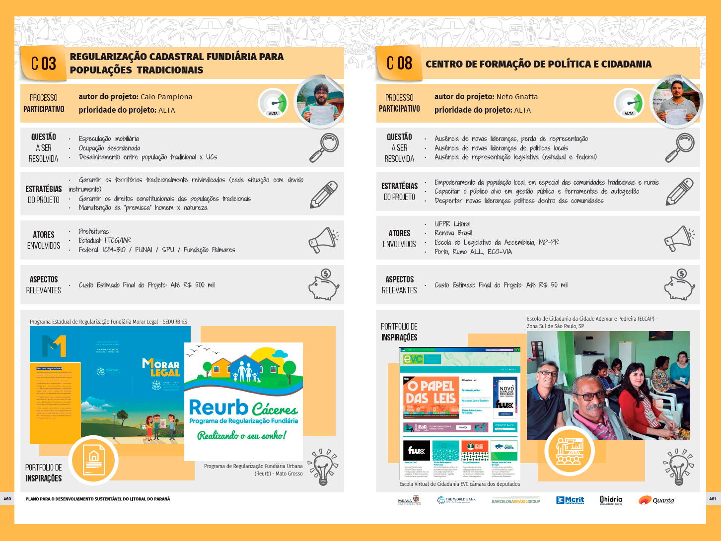 PDS·滨海 2035丨巴西-148