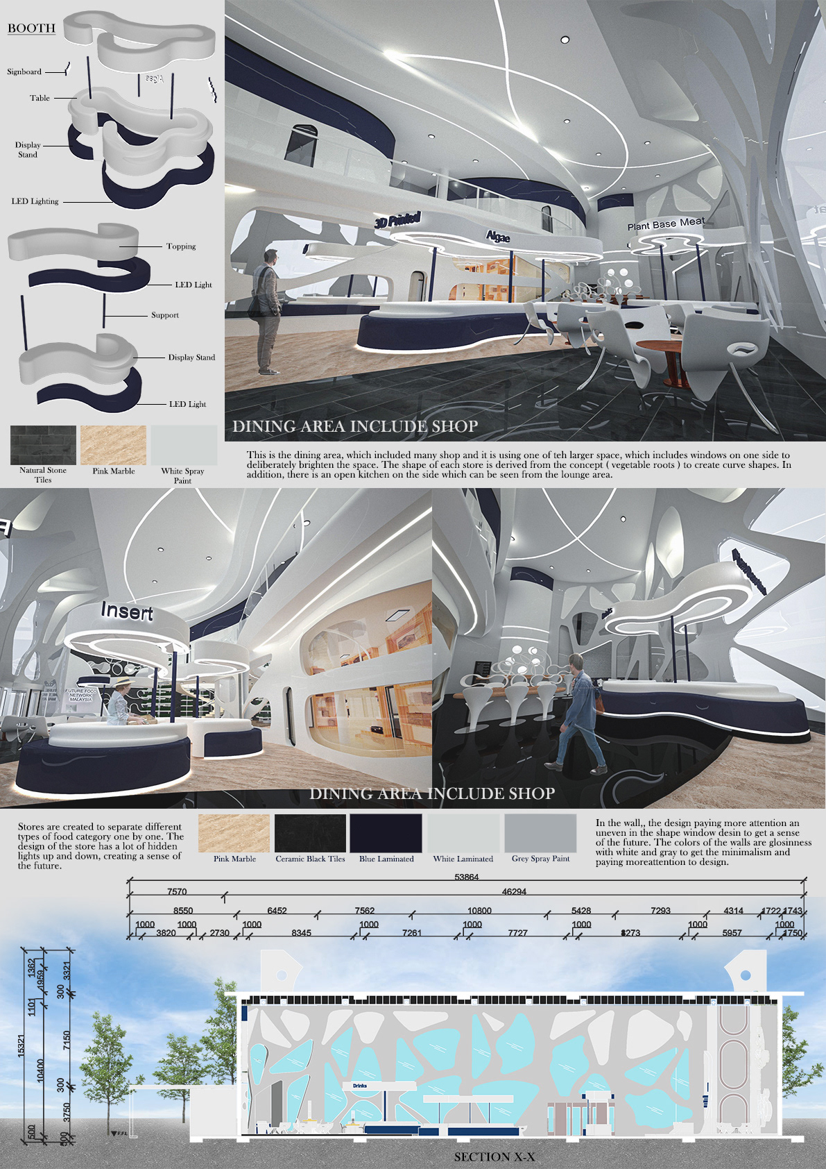 未来食物实验室丨马来西亚-8