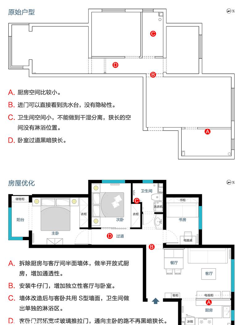 圣托里尼阳光下的地中海风情家居-0