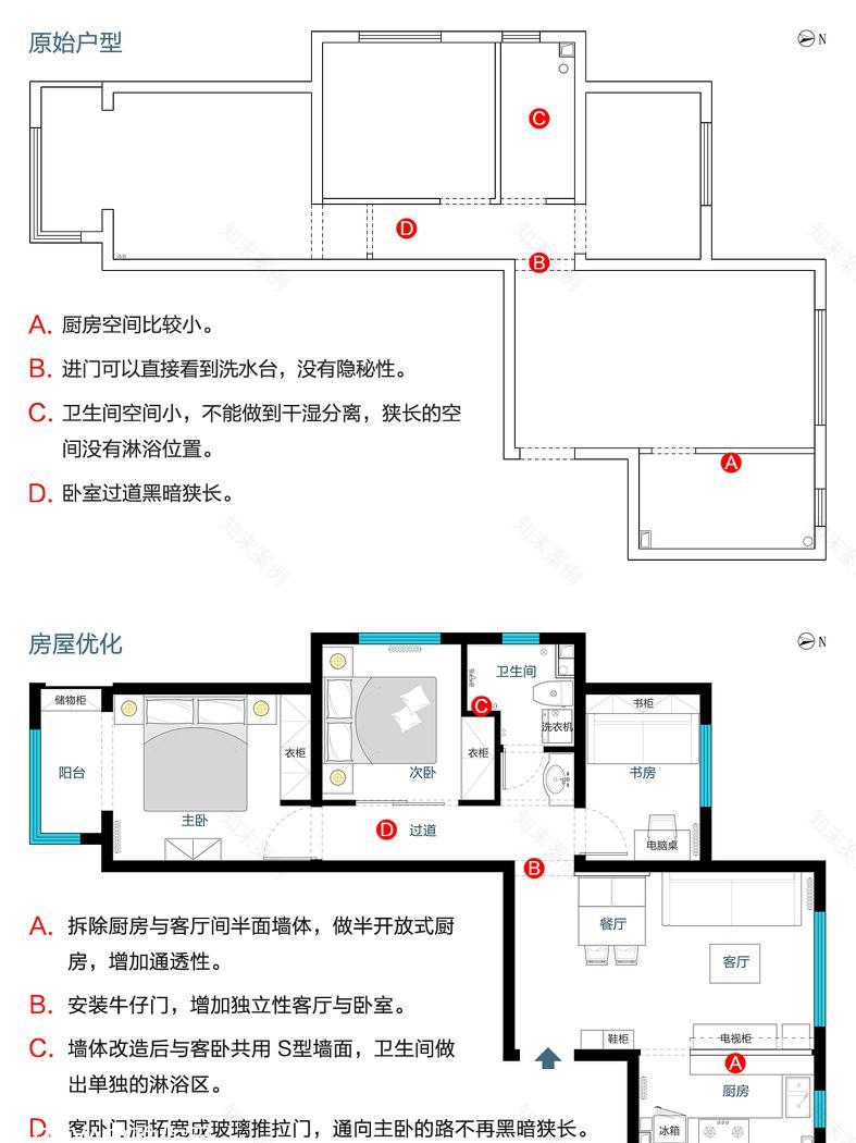 圣托里尼阳光下的地中海风情家居-0