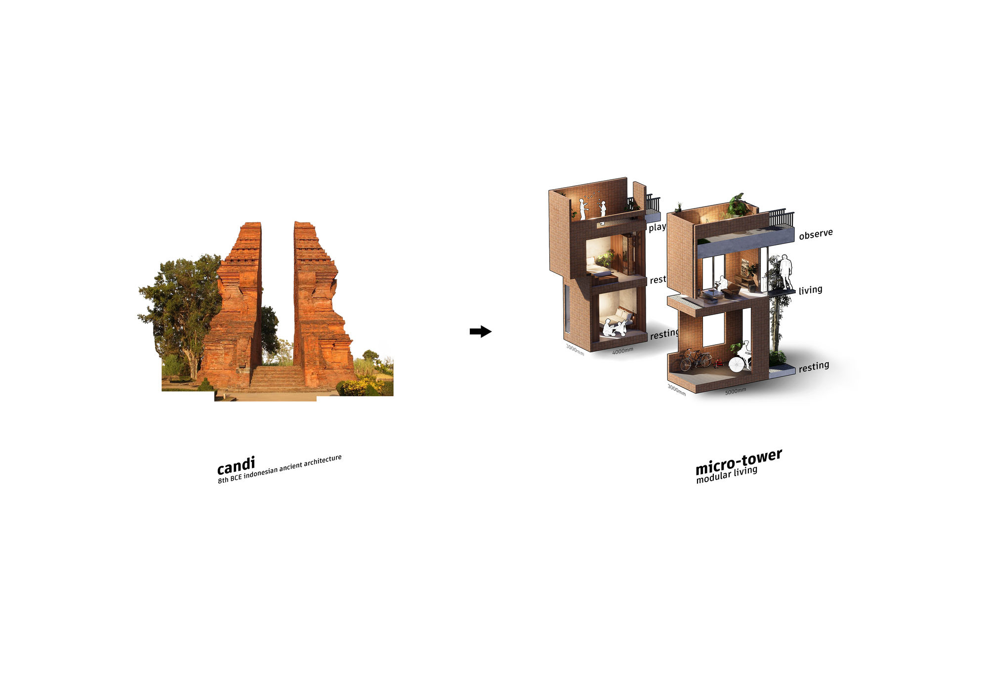 微塔生活丨印度丨Arti Design Studio-10