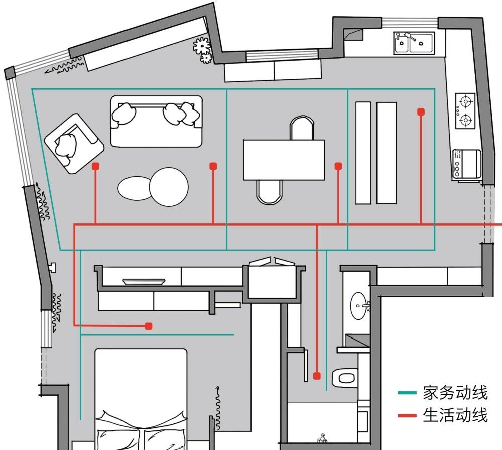 洄游动线,乱中有序的家-4