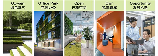 济南绿地城 OFFICE PARK | 创新“5O”办公,享自然美景-0