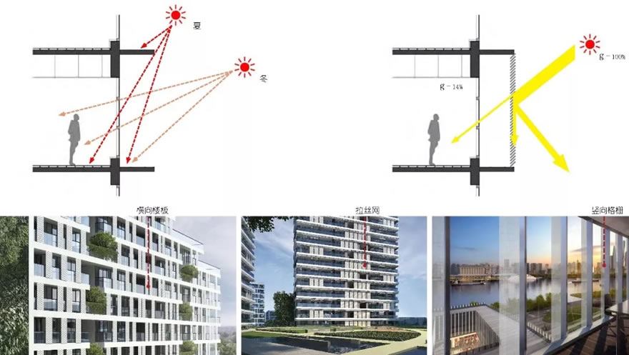 淮州新城人才公寓-51