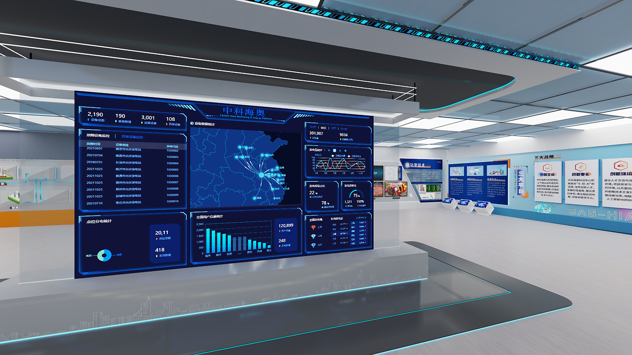 海纳百川 奥博无限 · 展厅设计 线上云展馆丨MIDC创新中心-7