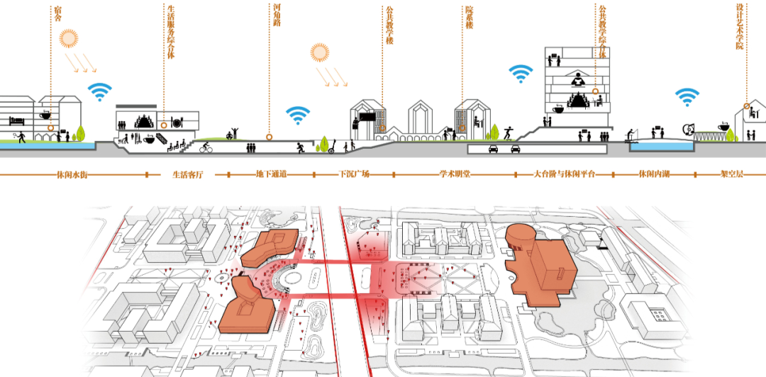 宁波大学科学技术学院慈溪校区丨中国浙江丨浙江大学建筑设计研究院-40