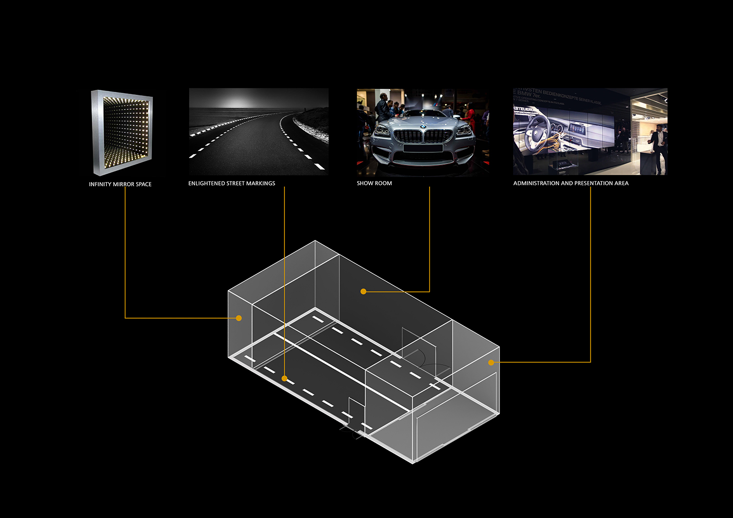 宝马展示厅——动感体验的无限镜像空间-4