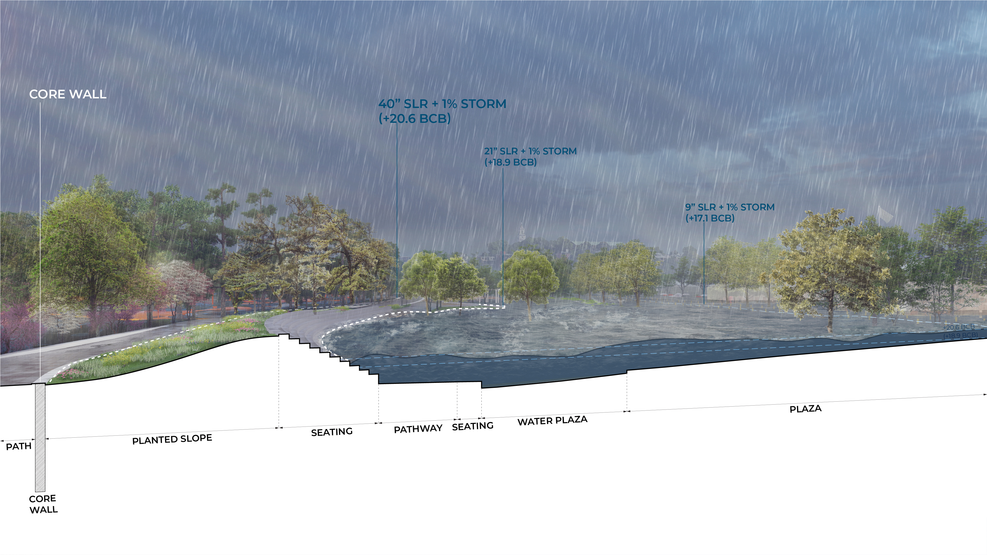 Moakley Park 韧性计划丨美国波士顿丨Stoss Landscape Urbanism-16