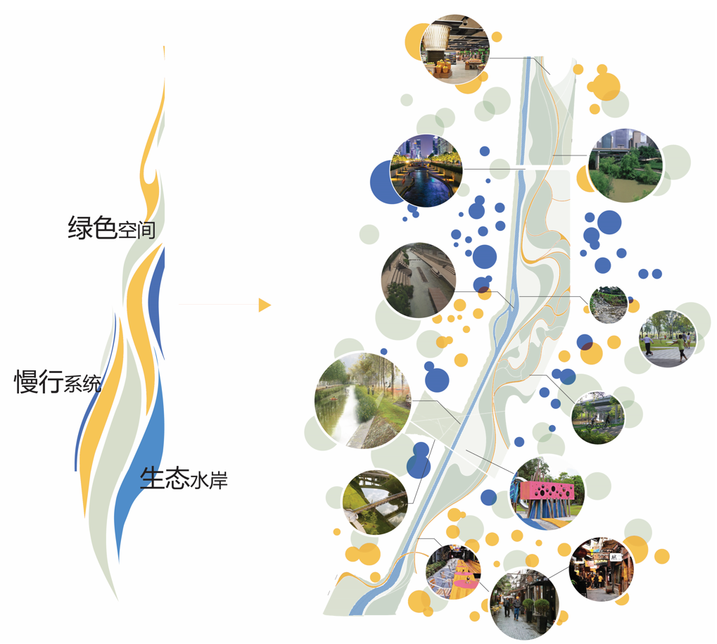 长沙圭塘河生态公园 | 城市与自然的和谐交响-69