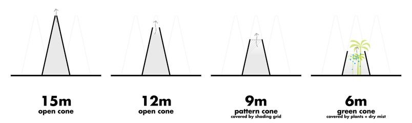 EXPO pavilion  querkraft（奥地利展馆）丨阿联酋迪拜丨querkraft architekten,büro wien等多家-6