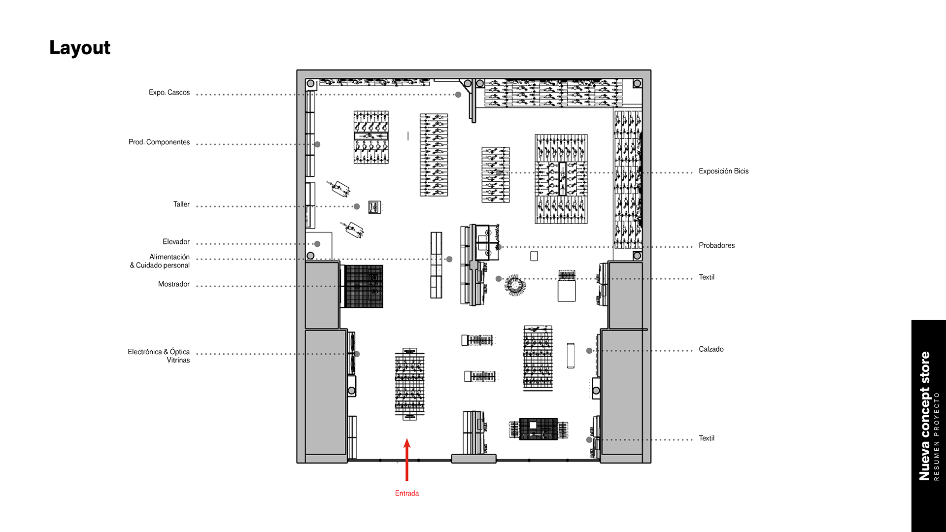 自行车零售店项目-5