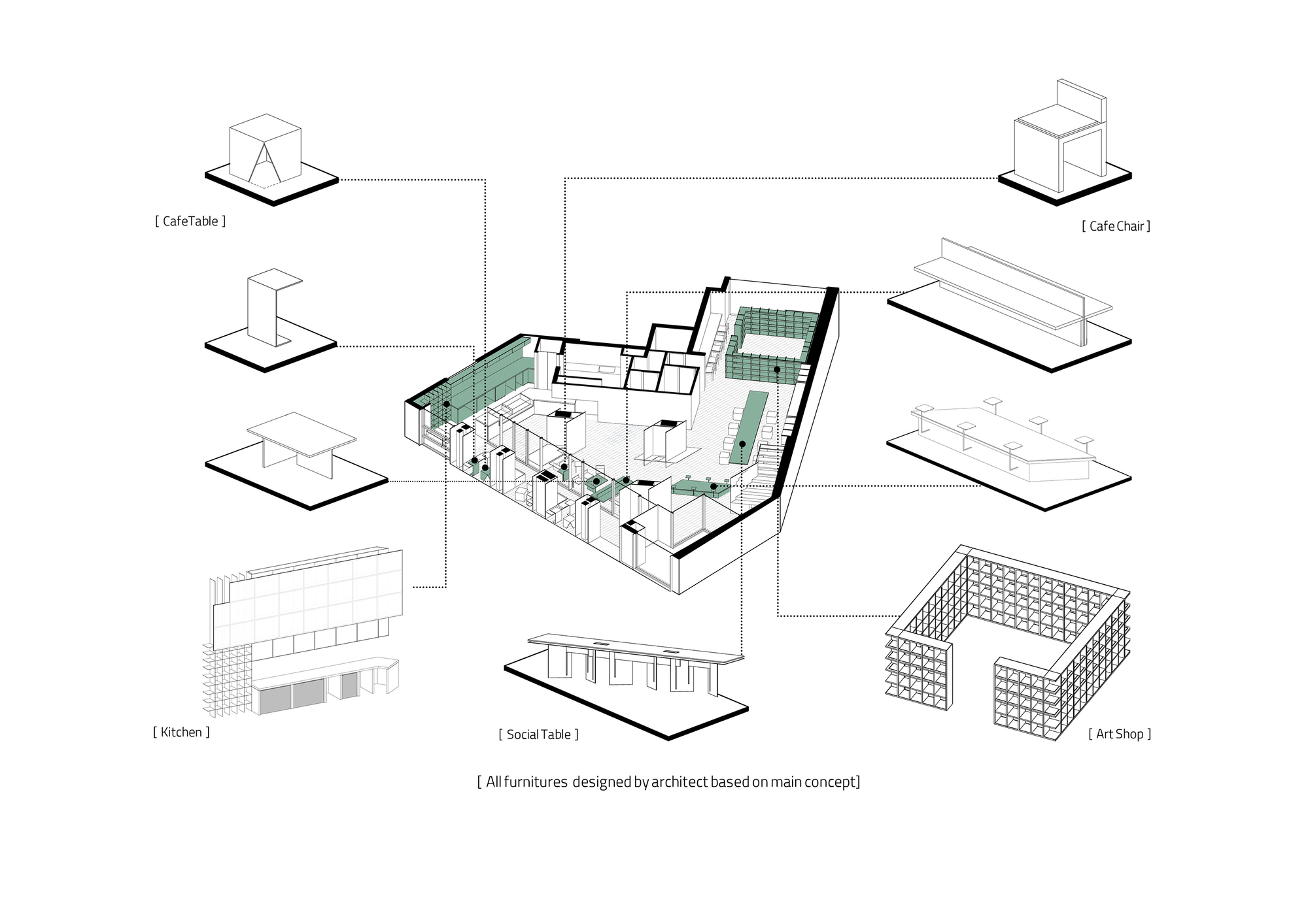 J 咖啡馆丨伊朗德黑兰丨Kanisavaran Architectural Group-18