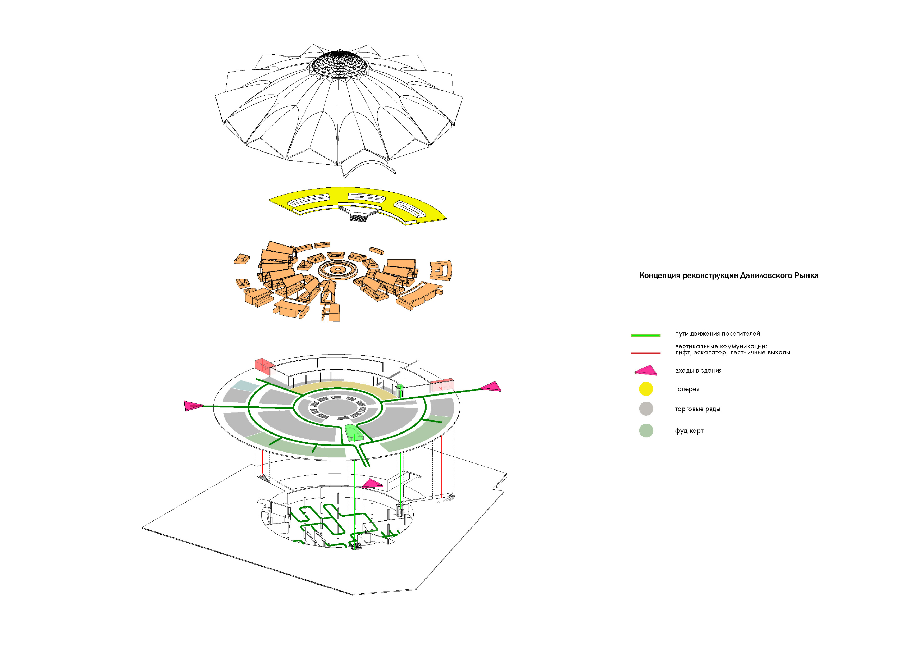 莫斯科丹尼尔 ovsky 市场重建概念设计-22