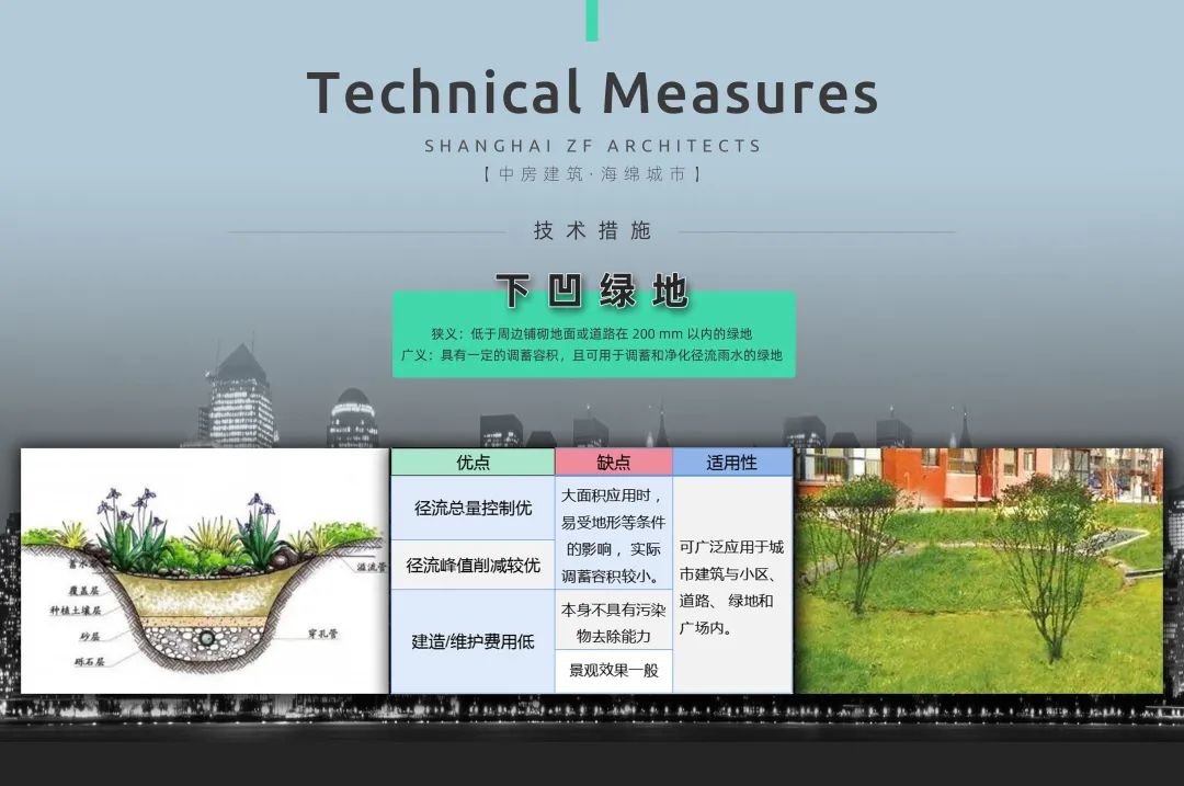 中房「海绵城市」设计丨中房建筑-24